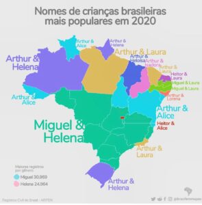 Nomes de bebês preferidos pelos brasileiros