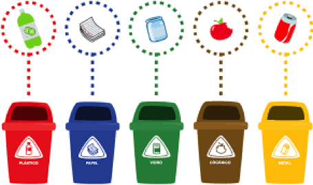 Não basta ser reciclável: tem que ser reciclado