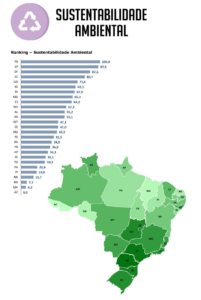 Minas Gerais e o Ranking de Competitividade dos Estados: 8ª posição, a mesma do ano anterior