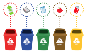 Brasil é um dos maiores produtores mundiais de lixo e taxa de reciclagem de resíduos sólidos é de apenas 4%