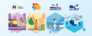 Ranking Connected Smart Cities anuncia as cidades mais inteligentes do Brasil de 2023